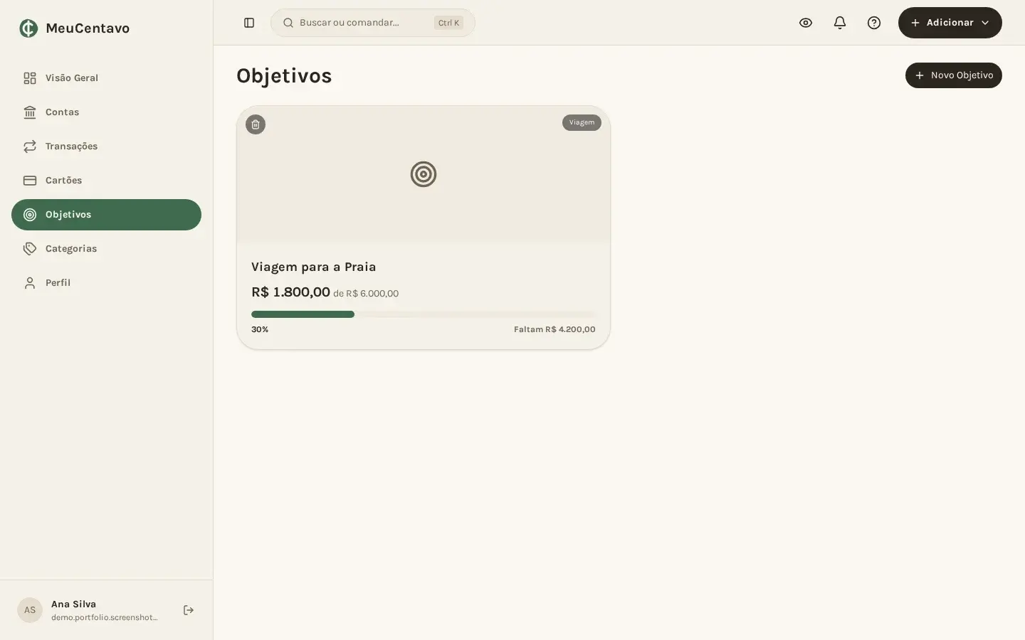 Objetivos